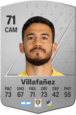 Lucas Villafañez EA FC 24