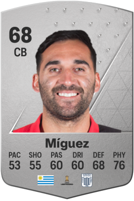 Pablo Míguez EA FC 24