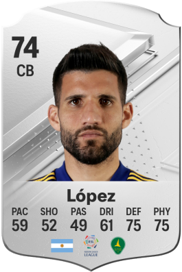 Lisandro López EA FC 24