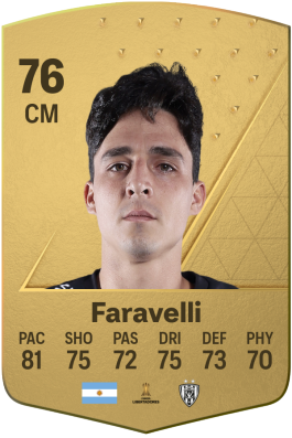 Lorenzo Faravelli EA FC 24