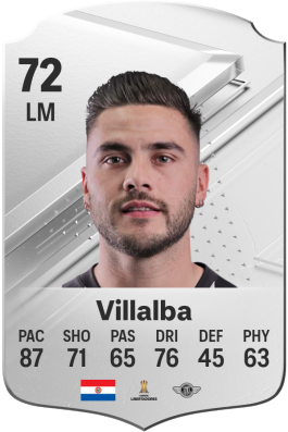 Héctor Villalba EA FC 24