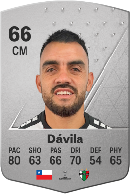 Misael Dávila EA FC 24