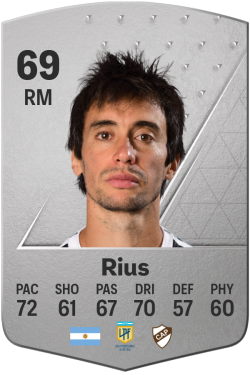 Ciro Rius EA FC 24