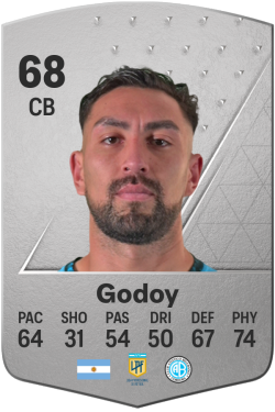 Erik Godoy EA FC 24