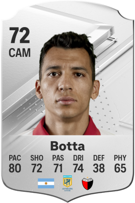 Rubén Botta EA FC 24