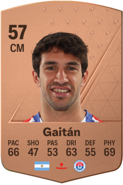 Pablo Gaitán EA FC 24