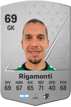 César Rigamonti EA FC 24