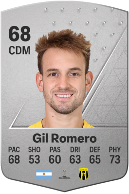 Gastón Gil Romero EA FC 24