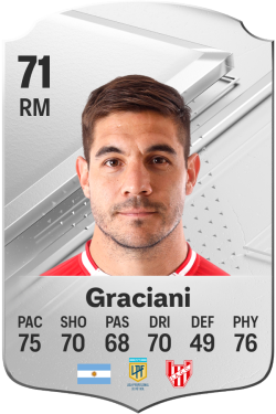 Gabriel Graciani EA FC 24