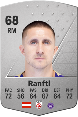 Reinhold Ranftl EA FC 24