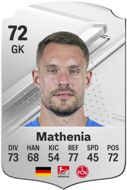 Christian Mathenia EA FC 24