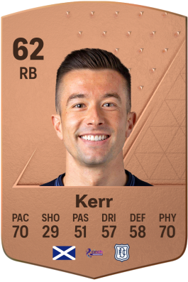 Cammy Kerr EA FC 24