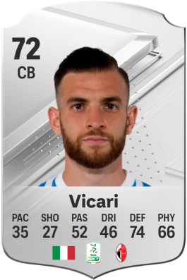 Francesco Vicari EA FC 24