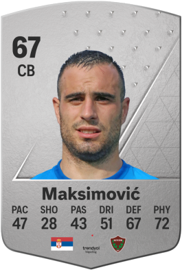 Nikola Maksimović EA FC 24