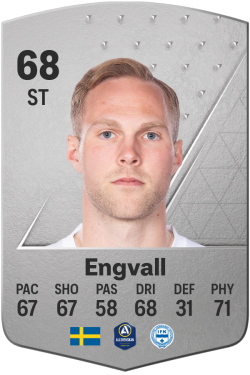 Gustav Engvall EA FC 24