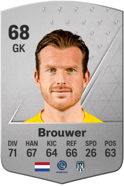 Michael Brouwer EA FC 24