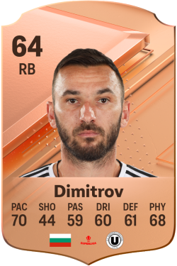 Radoslav Dimitrov EA FC 24