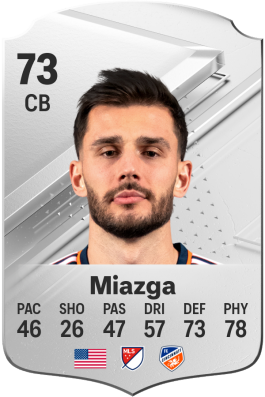 Matt Miazga EA FC 24