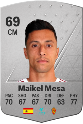 Maikel Mesa Piñero EA FC 24
