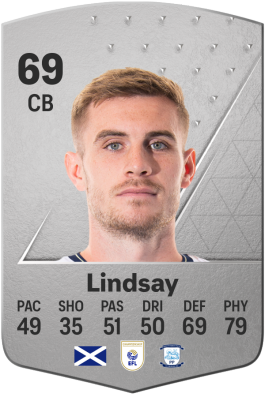 Liam Lindsay EA FC 24