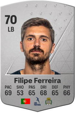 Filipe Miguel Neves Ferreira EA FC 24