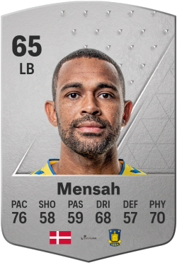 Kevin Mensah EA FC 24