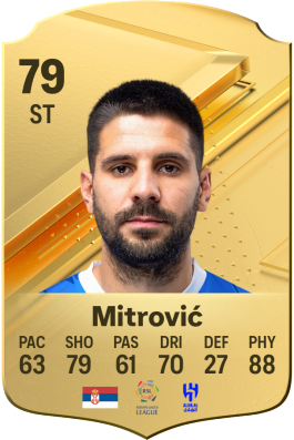 Aleksandar Mitrović EA FC 24