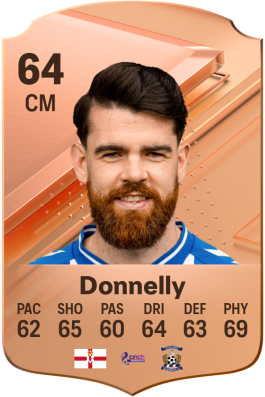 Liam Donnelly EA FC 24