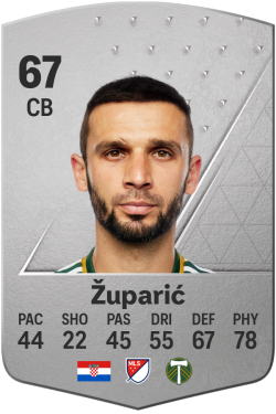 Dario Župarić EA FC 24