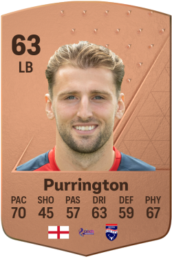 Ben Purrington EA FC 24