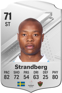 Carlos Strandberg EA FC 24