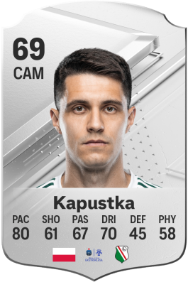 Bartosz Kapustka EA FC 24
