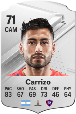 Federico Carrizo EA FC 24