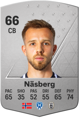Ivan Näsberg EA FC 24