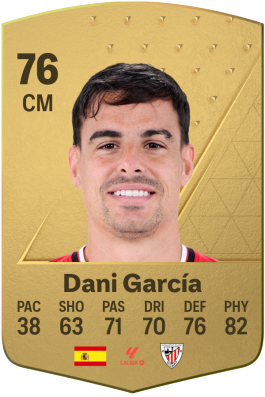 Daniel García Carrillo EA FC 24