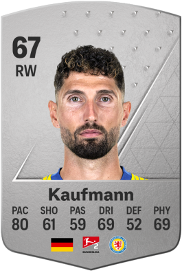 Fabio Kaufmann EA FC 24