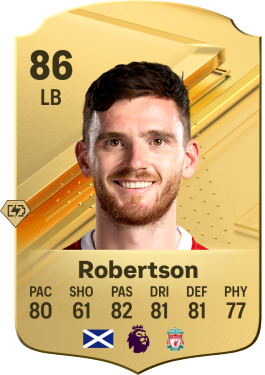 Andrew Robertson EA FC 24