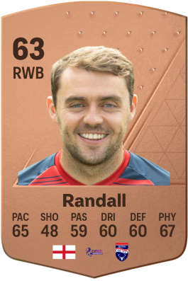 Connor Randall EA FC 24