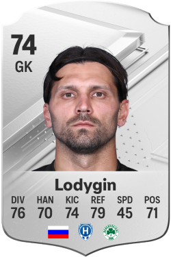Yury Lodygin EA FC 24