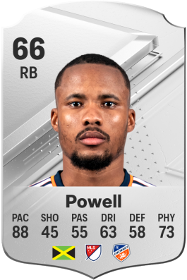 Alvas Powell EA FC 24