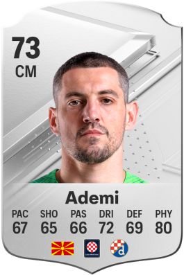 Arijan Ademi EA FC 24