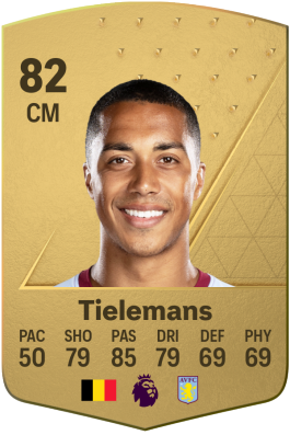 Youri Tielemans