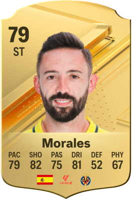 José Luis Morales Nogales EA FC 24