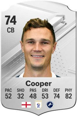 Jake Cooper EA FC 24