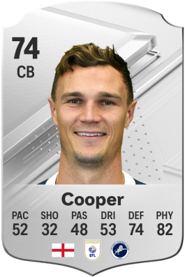 Millwall EA Sports FC 24 Player Ratings - Electronic Arts