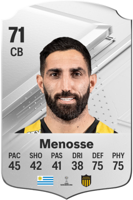 Hernán Menosse EA FC 24