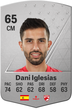 Daniel Iglesias Gago EA FC 24