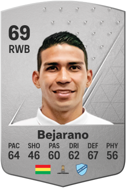 Diego Bejarano EA FC 24