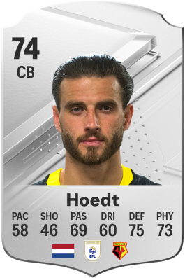 Wesley Hoedt EA FC 24
