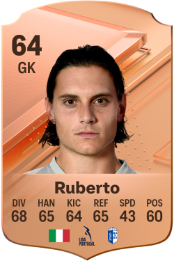 Francesco Ruberto EA FC 24